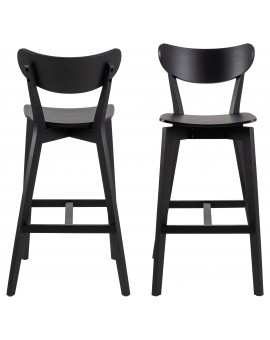 ROXY Čierny – DREVENÁ BAROVÁ STOLIČKA DO KUCHYNE, OBÝVAČKY A REŠTAURÁCIE V ŠTÝLE RETRO